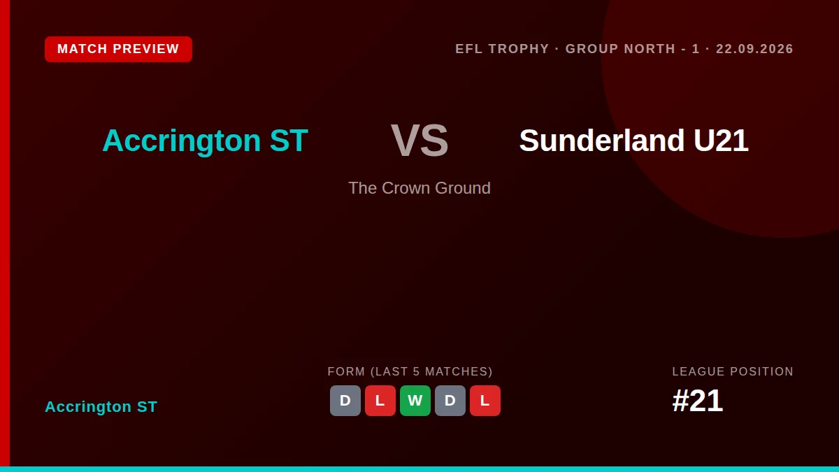 Accrington ST welcome Sunderland's Under-21 side to The Crown Ground in the EFL Trophy as they look to build on a recent...