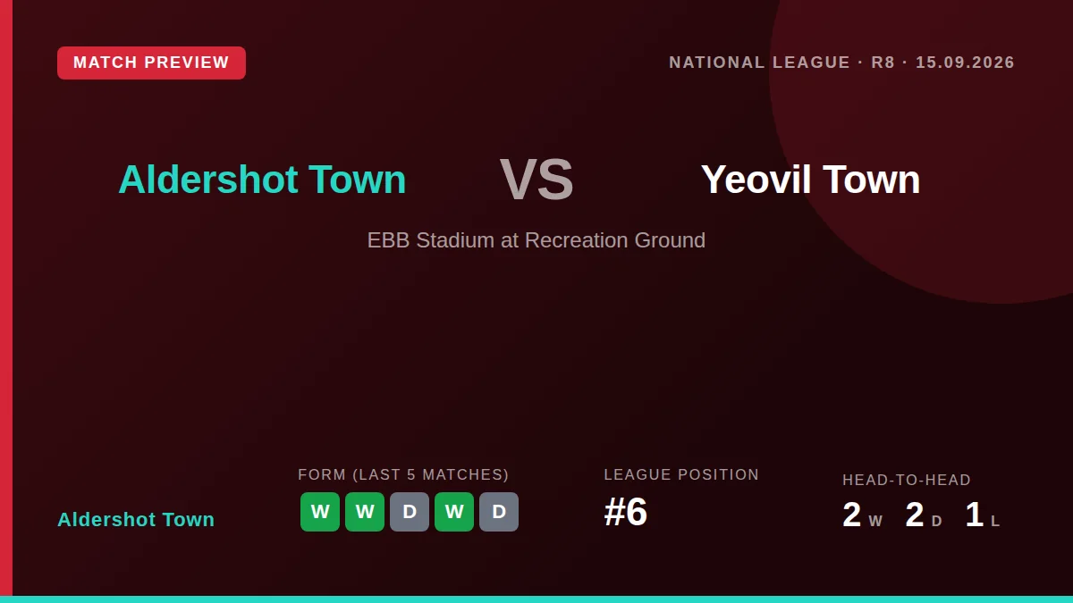 Aldershot Town host Yeovil Town at EBB Stadium on Tuesday evening as they look to build on recent away win at Solihull Moors