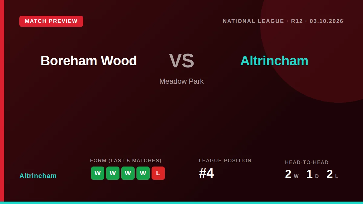 Altrincham, fourth in the National League, take their four-game winning run to leaders Boreham Wood in a match that could...