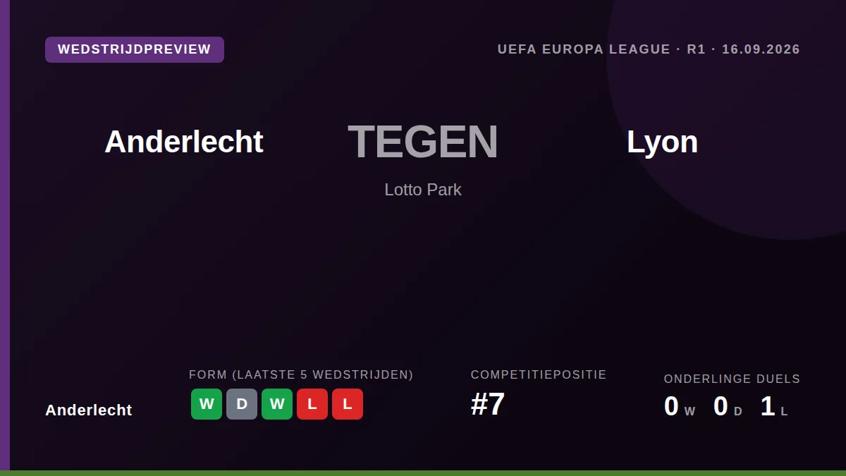 Anderlecht begint donderdag aan de Europa League met een thuisduel tegen Olympique Lyon, nadat het afgelopen weekend een...