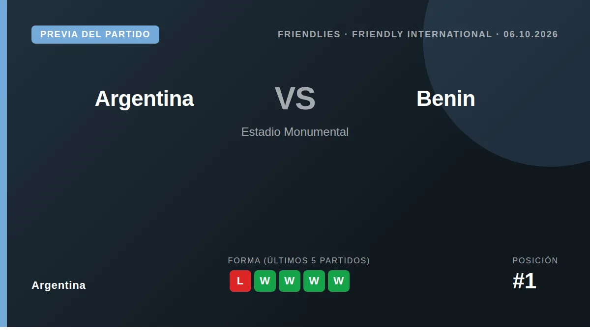 La Albiceleste recibe a Benín en un amistoso internacional este martes en el Monumental, partido que marcará la última...