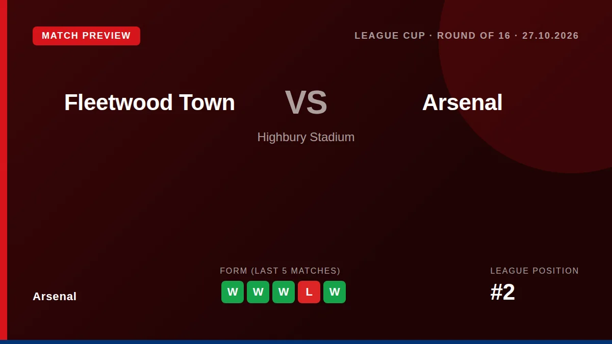 Bukayo Saka is set to miss at least four games with a quad injury, forcing Arsenal into changes for their Carabao Cup...