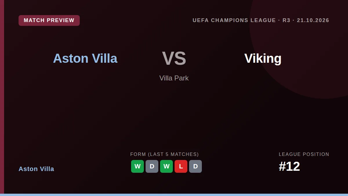 Aston Villa host Viking in the Champions League on Wednesday looking to build on their formidable record of 11 straight...