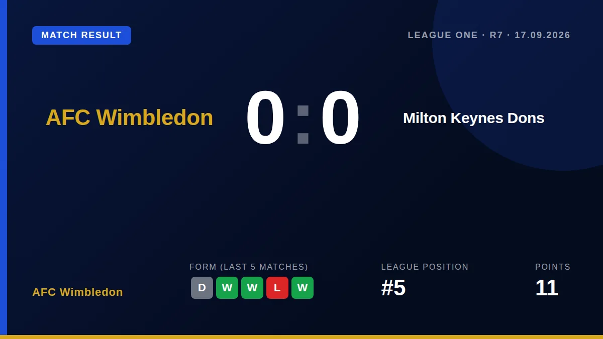 Paul Warne said two 'blatant' penalty decisions went against his side in the goalless League One draw with AFC Wimbledon...