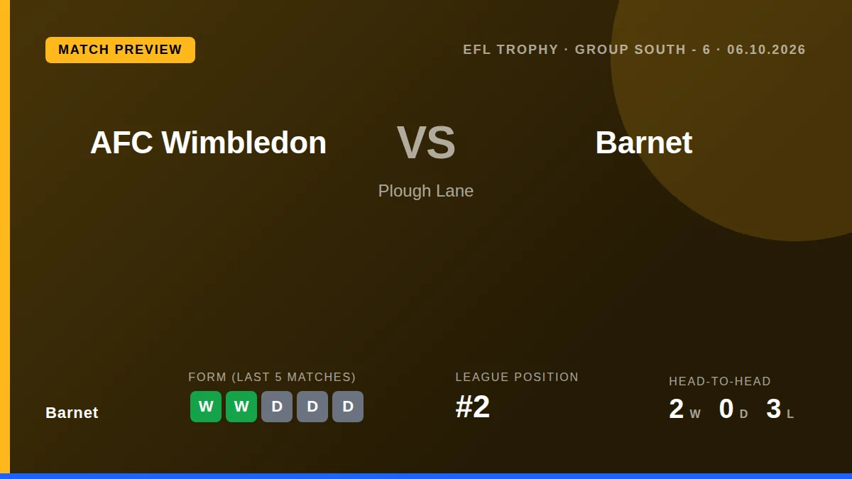Barnet can confirm their place in the EFL Trophy knockout stage with a victory away to AFC Wimbledon on Tuesday, a result...