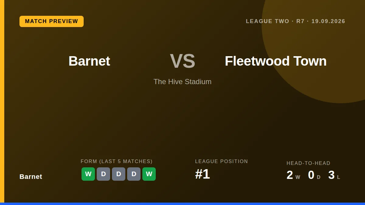 League Two leaders Barnet host seventh-placed Fleetwood Town at The Hive Stadium this weekend in a key early-season fixture