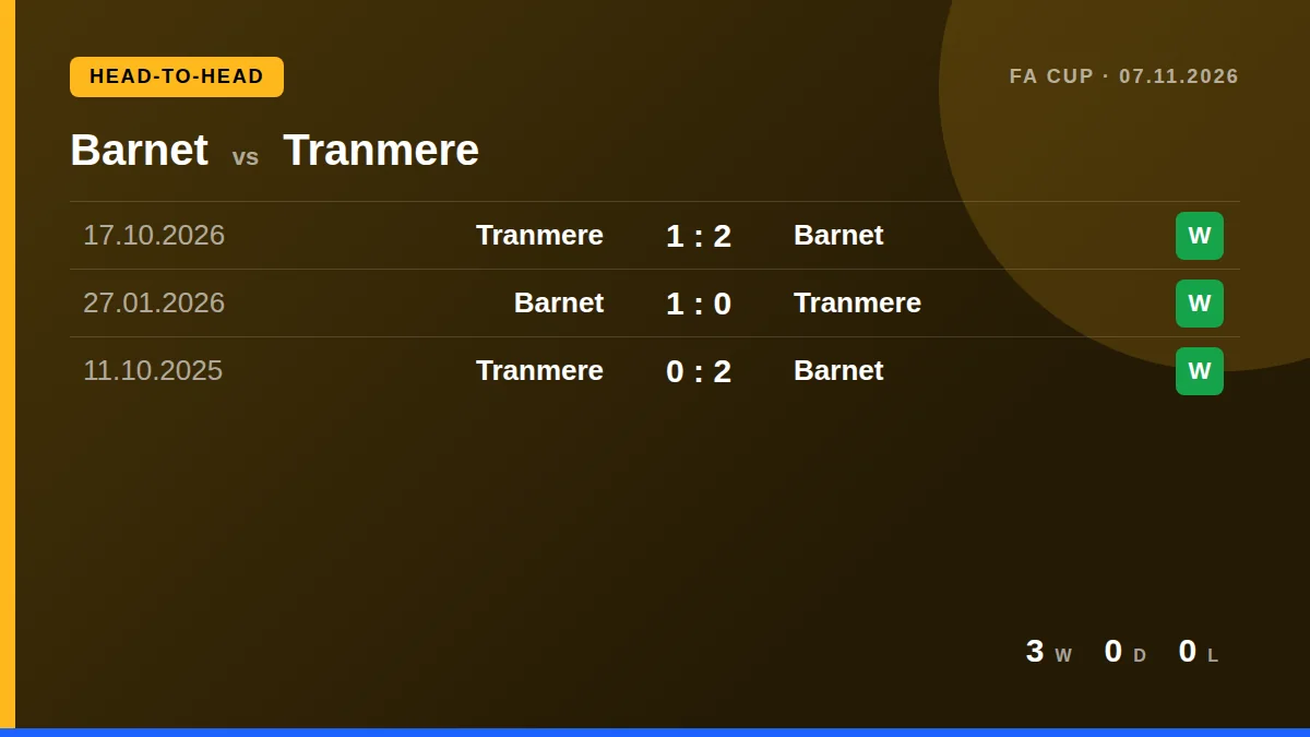 Barnet: h2h card
