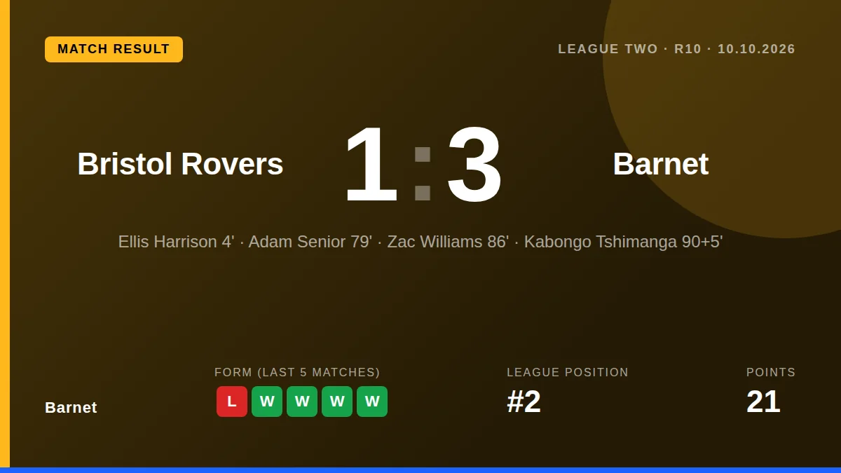 Barnet: result card