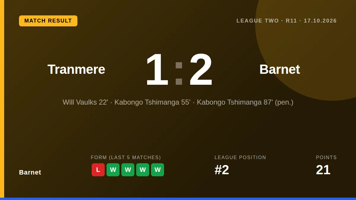 Barnet: result card