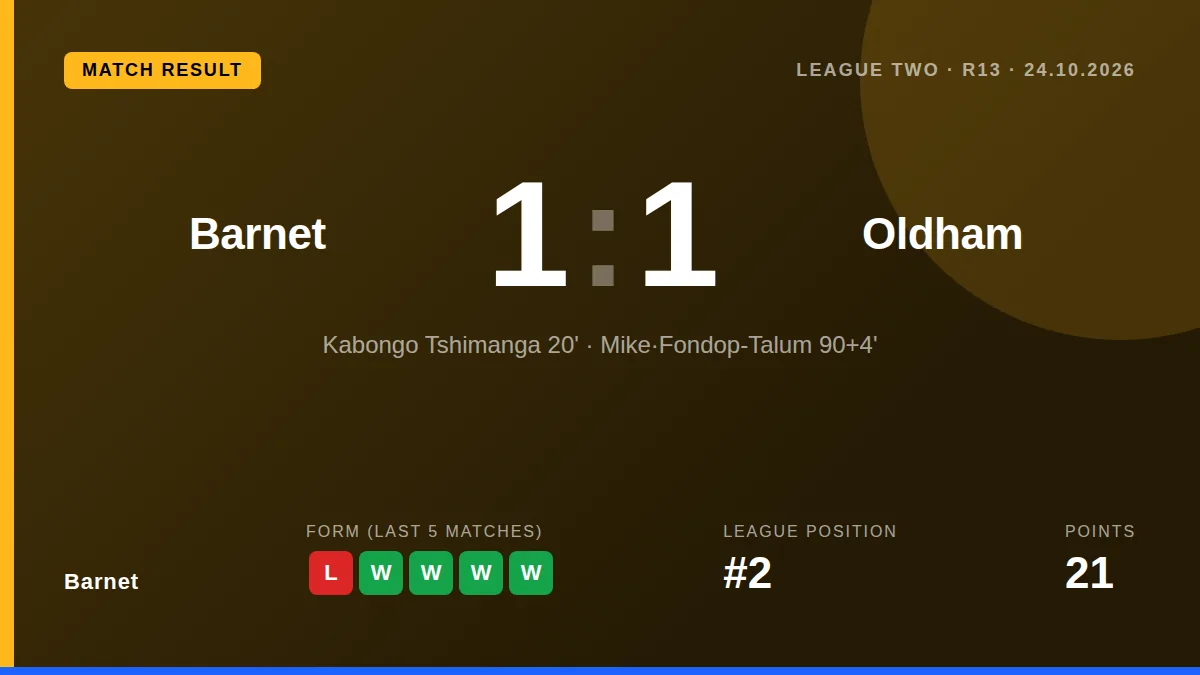 Barnet: result card