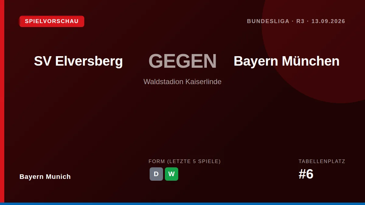 Bayern Munich travel to face newly-promoted SV Elversberg on Sunday, aiming to extend their run of two consecutive victories