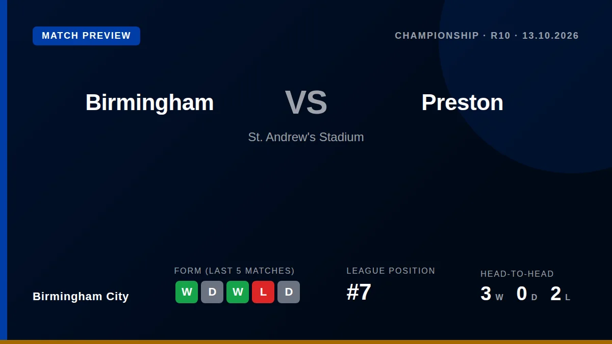 Birmingham City look to climb the Championship table when they host Preston North End at St Andrew's on Tuesday, with...
