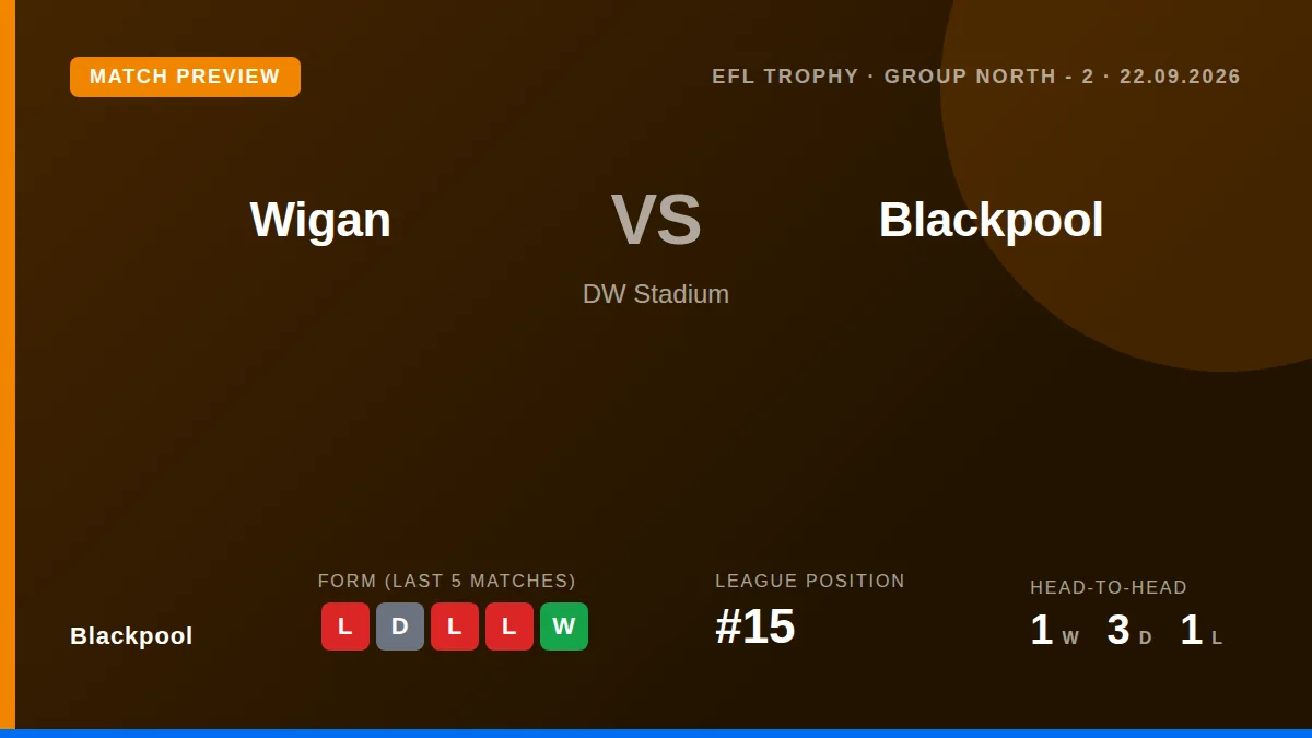 Blackpool manager Ian Evatt will rotate his side for Tuesday's EFL Trophy opener at Wigan Athletic, with three players...