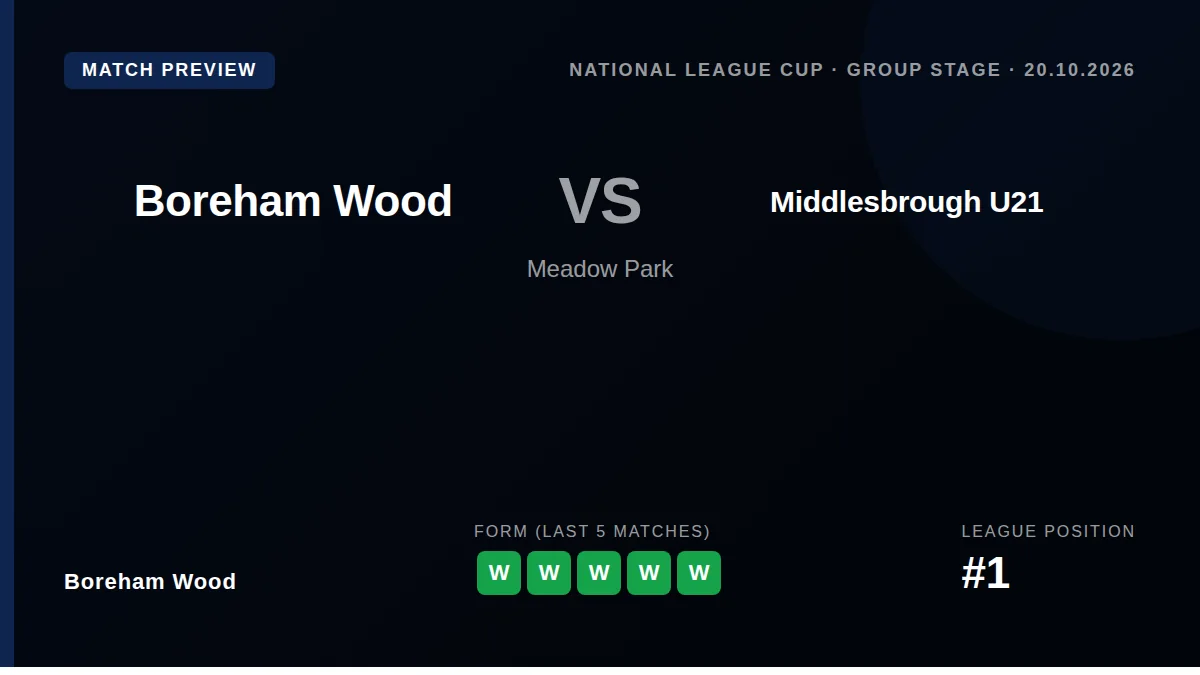Boreham Wood welcome Middlesbrough Under-21s to Meadow Park on Tuesday night in the National League Cup, with a win...