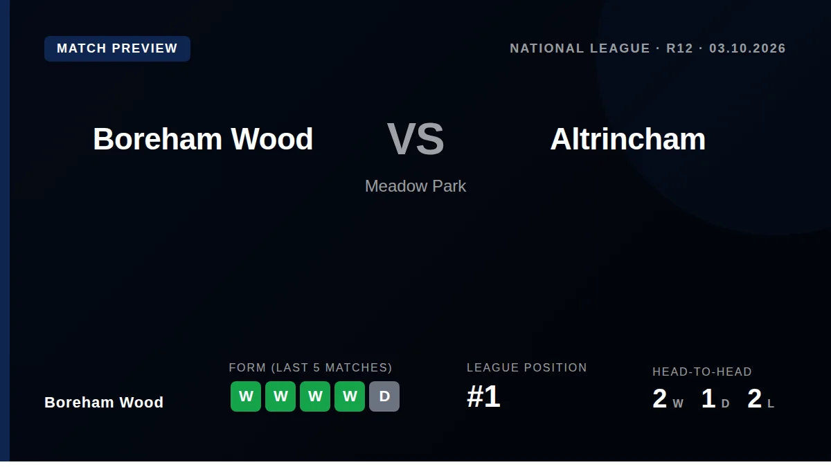 Boreham Wood prepare for a top-of-the-table clash with Altrincham as chairman Danny confirms the long-awaited £4m-plus...
