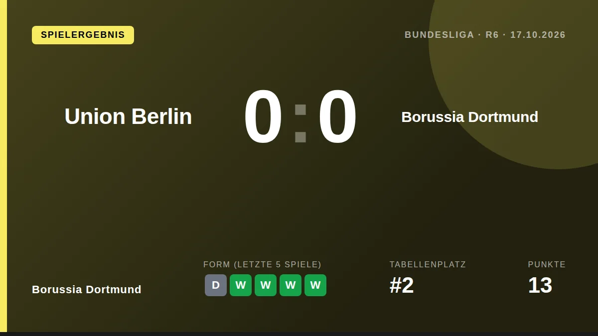 Borussia Dortmund: result card