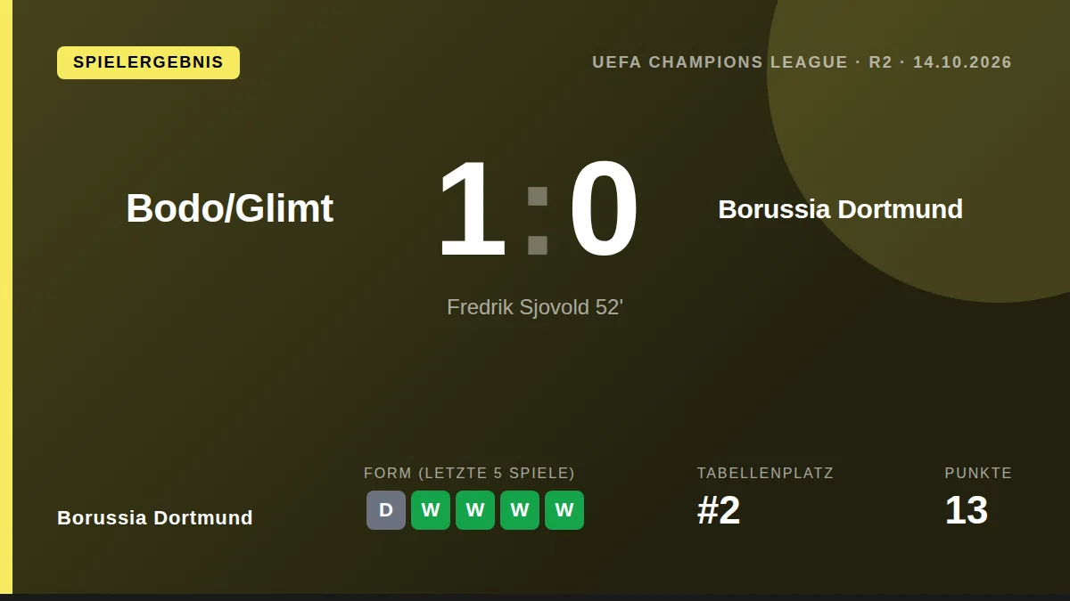 Borussia Dortmund: result card