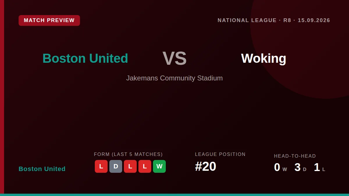 Boston United face Woking at Jakemans Community Stadium on Tuesday having lost their last three National League games and...