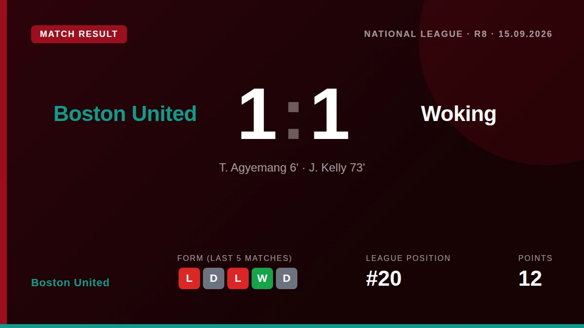 Boston United: result card