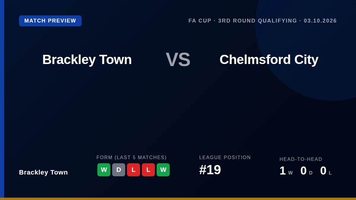 Brackley Town host Chelmsford City in the FA Cup third-round qualifying this Saturday, with ticket prices set and the...