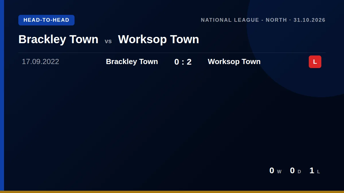 Brackley Town: h2h card