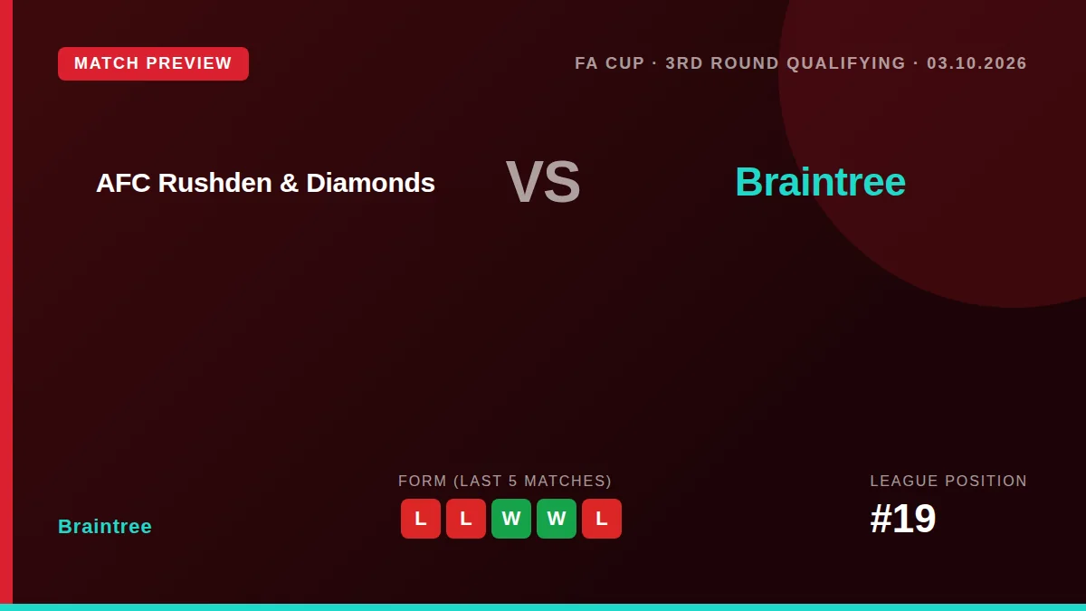 Braintree Town travel to AFC Rushden & Diamonds for the FA Cup third round qualifying this Saturday, aiming to find...
