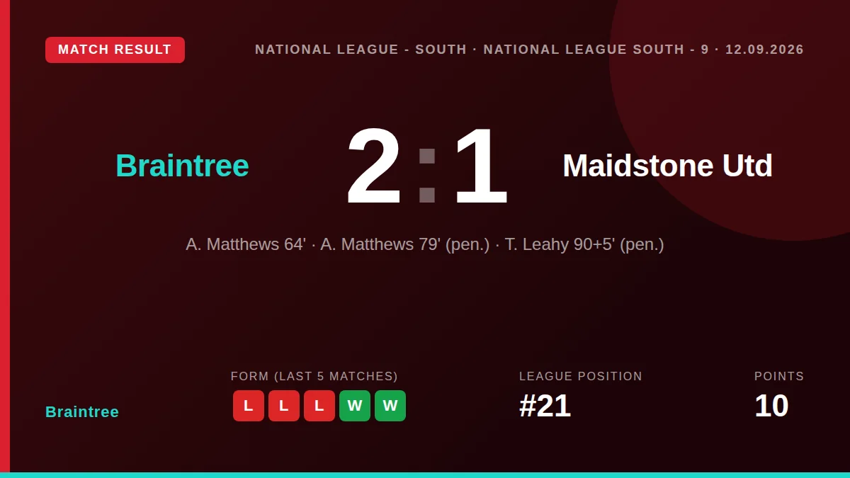 Braintree: result card