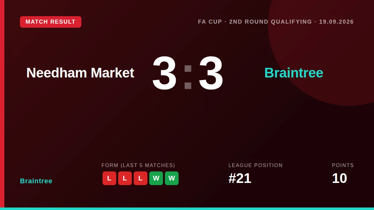 Braintree: result card