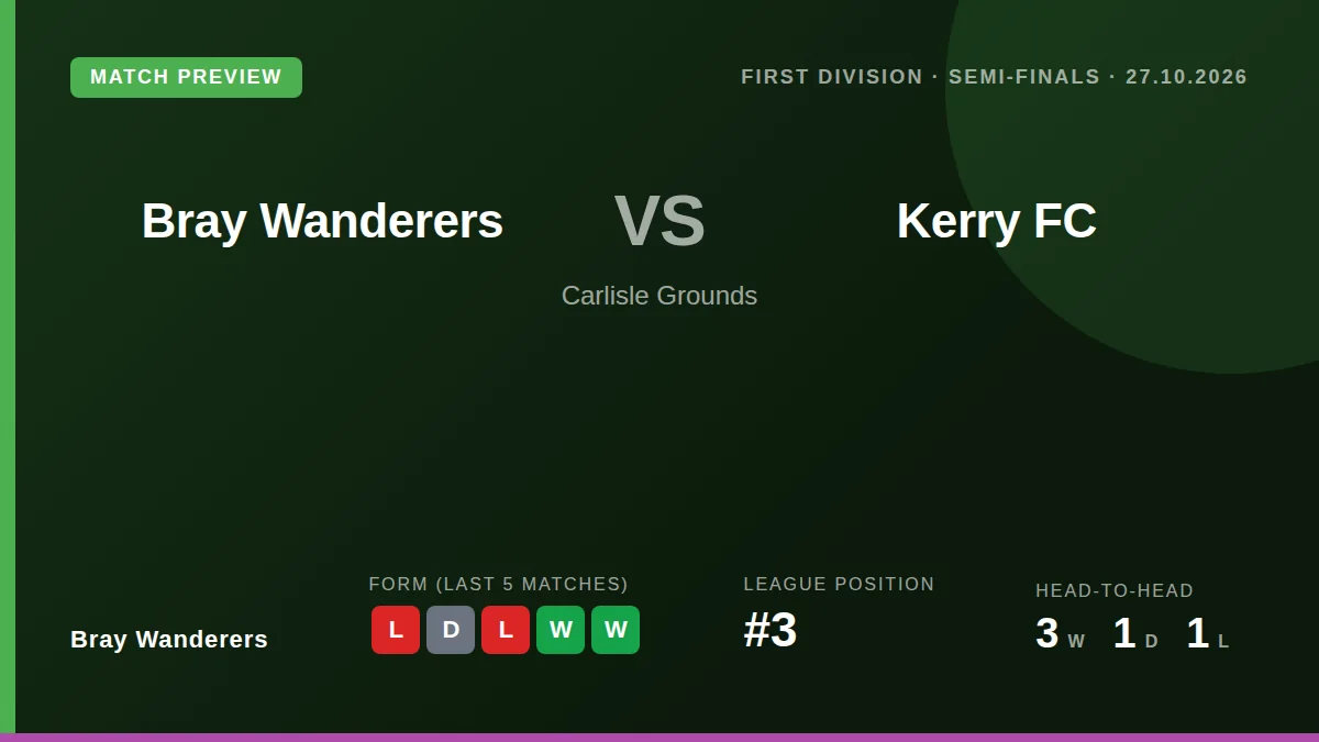 Bray Wanderers meet Kerry FC at the Carlisle Grounds on Tuesday in a First Division semi-final, with the Seagulls looking...