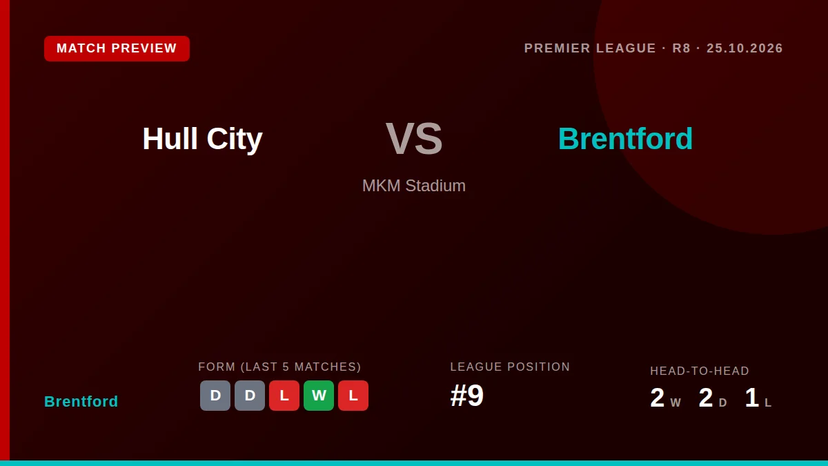 Brentford visit Hull City on Sunday with midfielders Vitaly Janelt and Yehor Yarmoliuk suspended, as the Bees aim to...