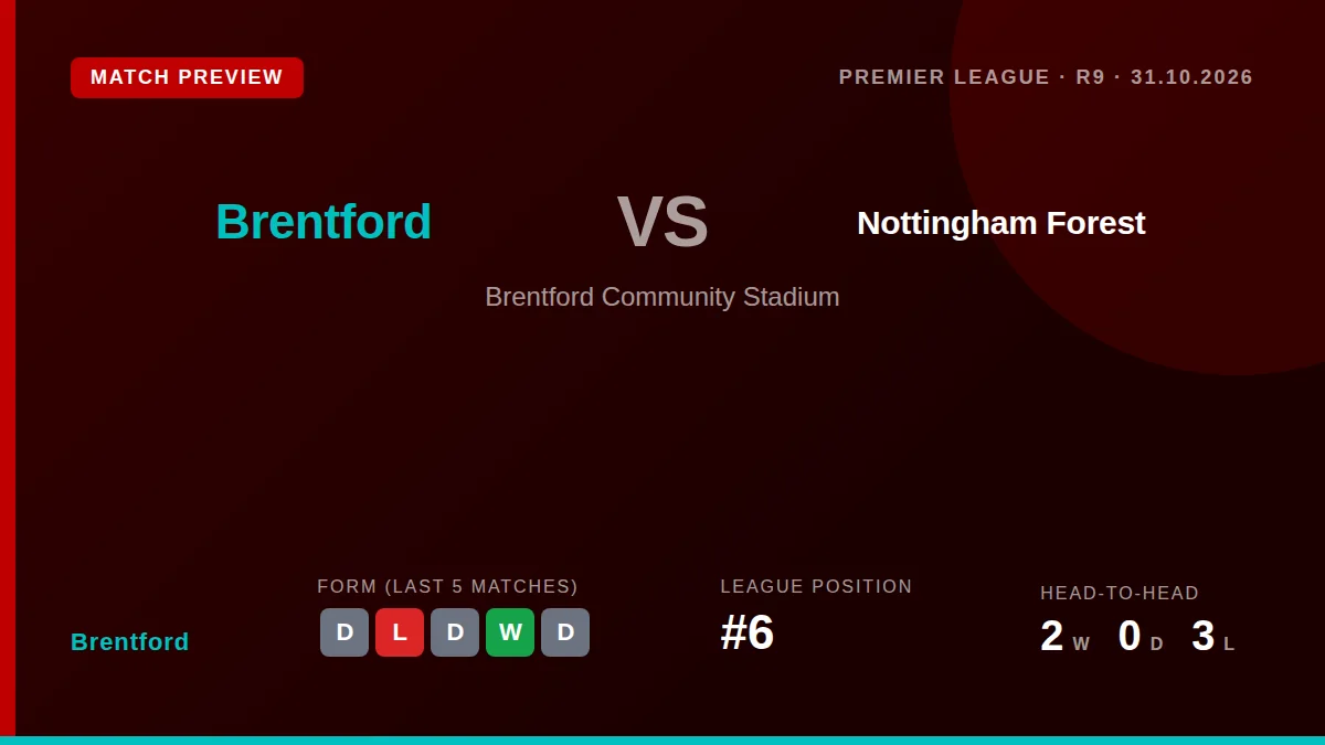Brentford, sitting sixth in the Premier League, welcome 18th-placed Nottingham Forest to the Community Stadium on...