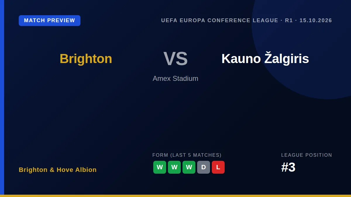 Brighton & Hove Albion begin their Europa Conference League group stage campaign at home to Lithuanian side Kauno...