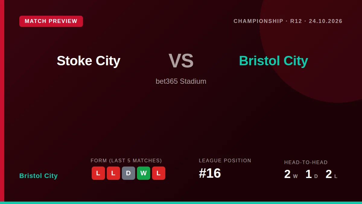 Bristol City travel to face Stoke City this weekend, looking to arrest a recent slide in form against a side sitting...