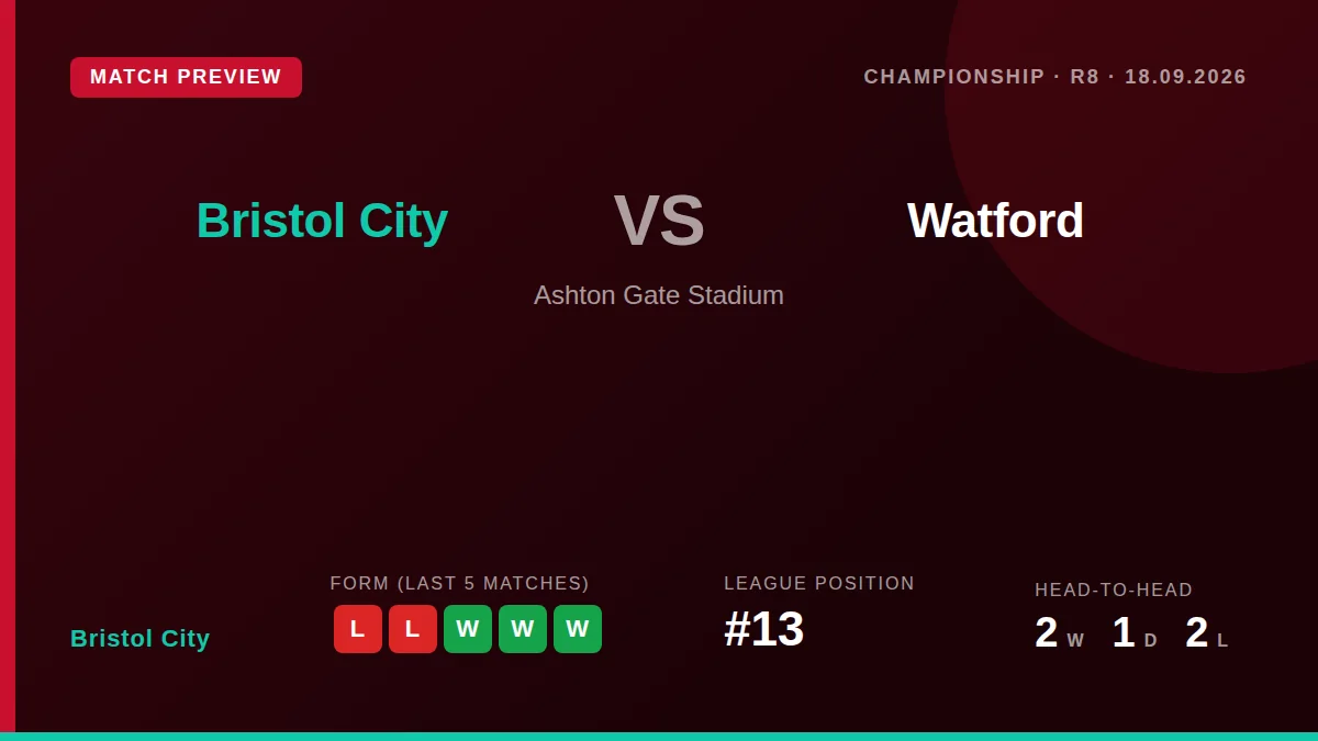 Watford manager Alessio Dionisi says his side must work hard without the ball to get a result against Bristol City at...