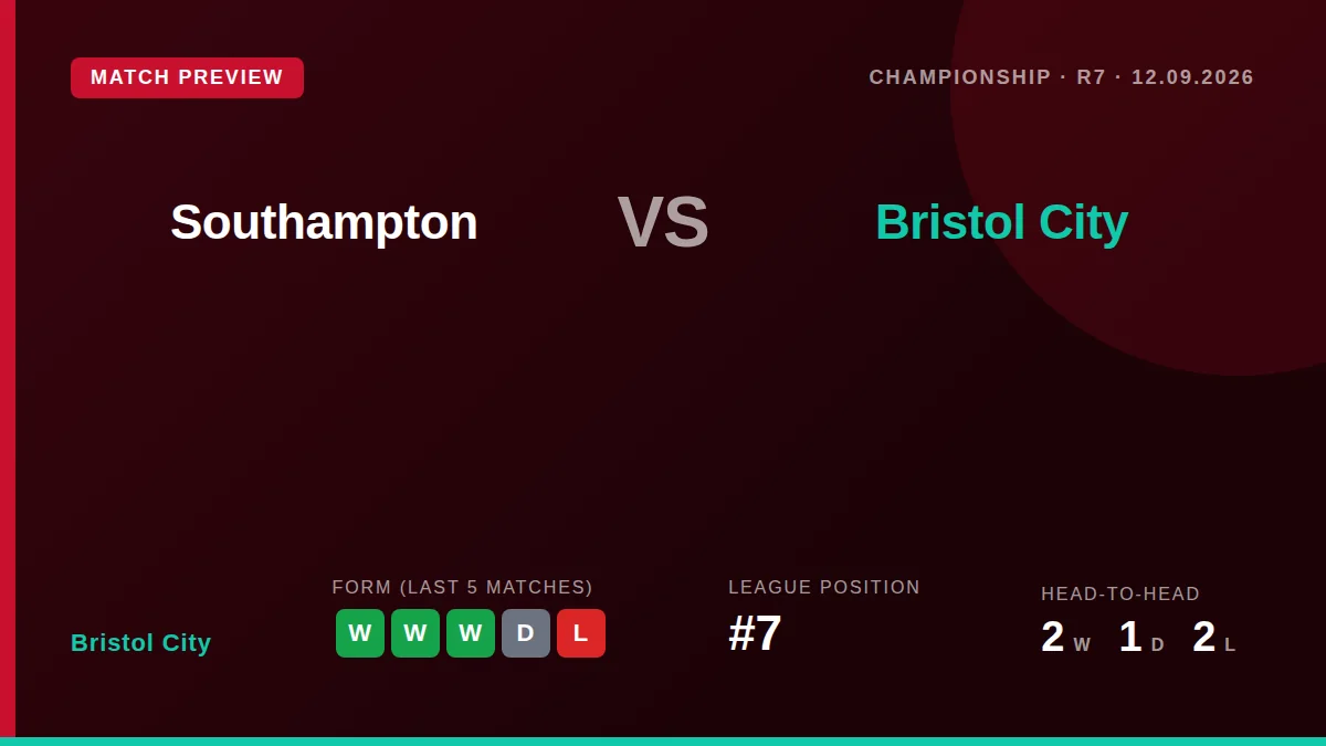 Dom Ballard aims to end Southampton's flawless home form as Bristol City, seventh in the Championship, seek a fourth win...