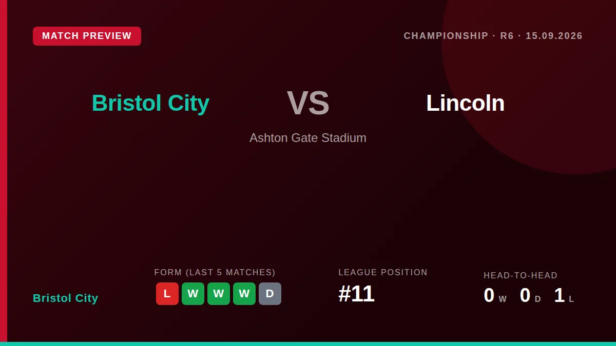 Bristol City sit 11th in the Championship and host Lincoln at Ashton Gate on Tuesday following a 4-1 loss at Southampton