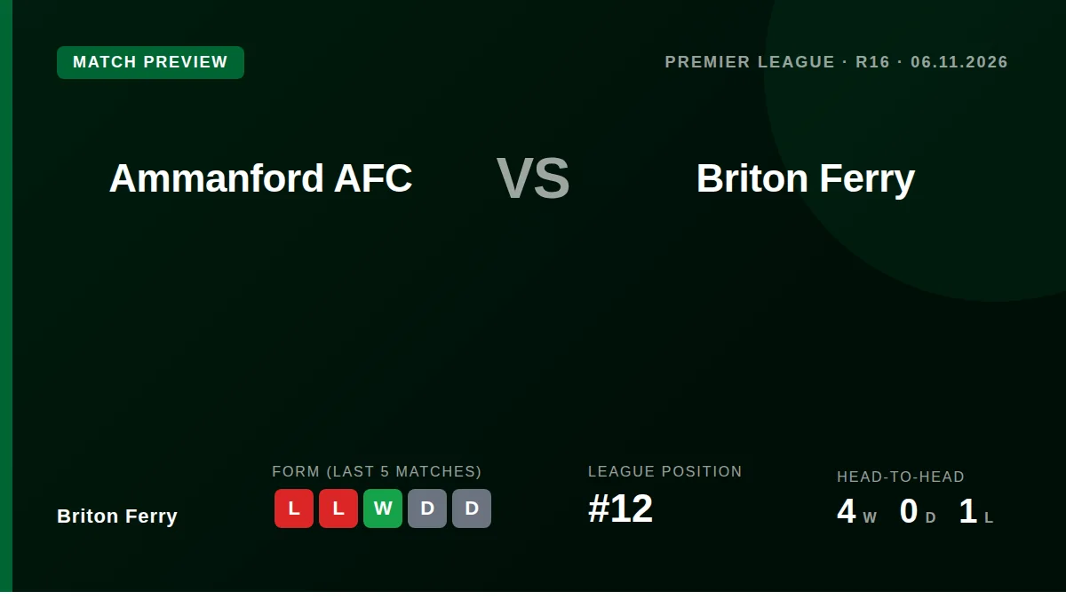 Briton Ferry travel to face Ammanford AFC on Friday looking to bounce back from a 3-1 defeat last time out, with both...