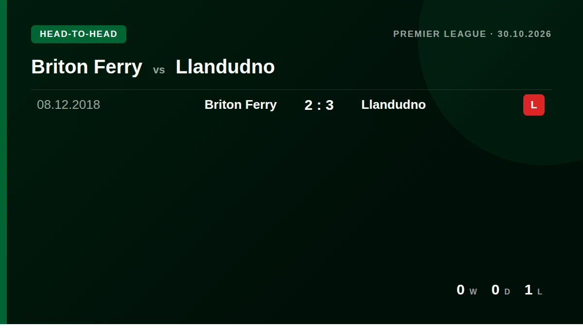 Briton Ferry: h2h card