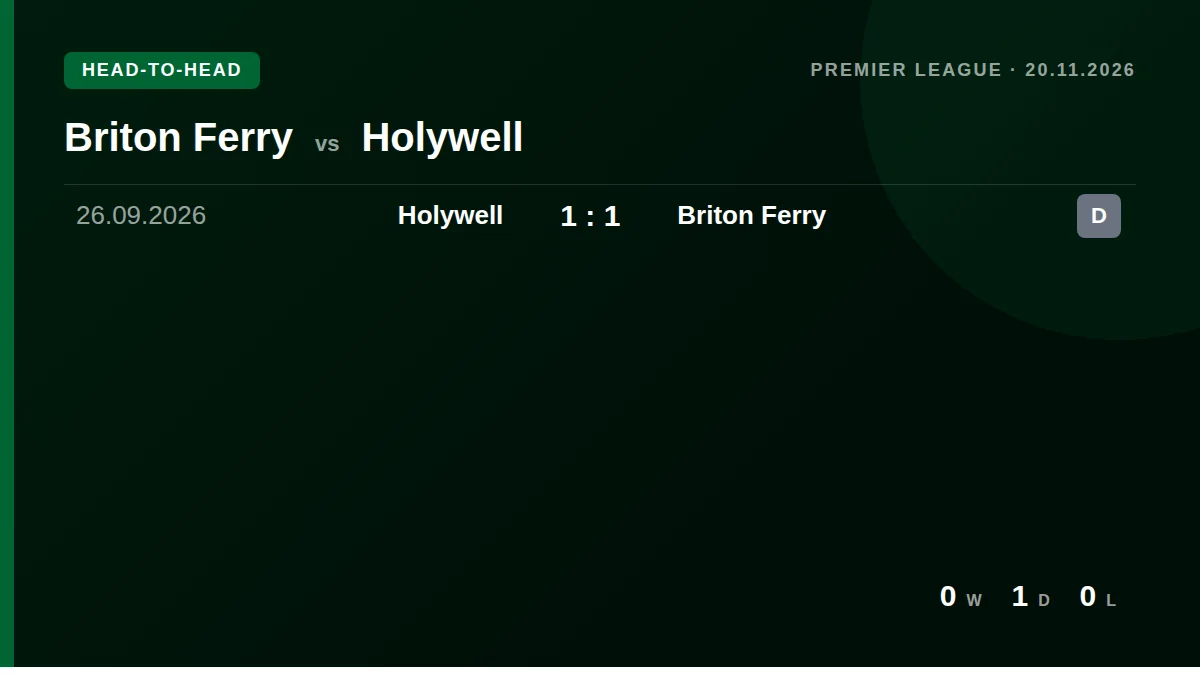 Briton Ferry: h2h card