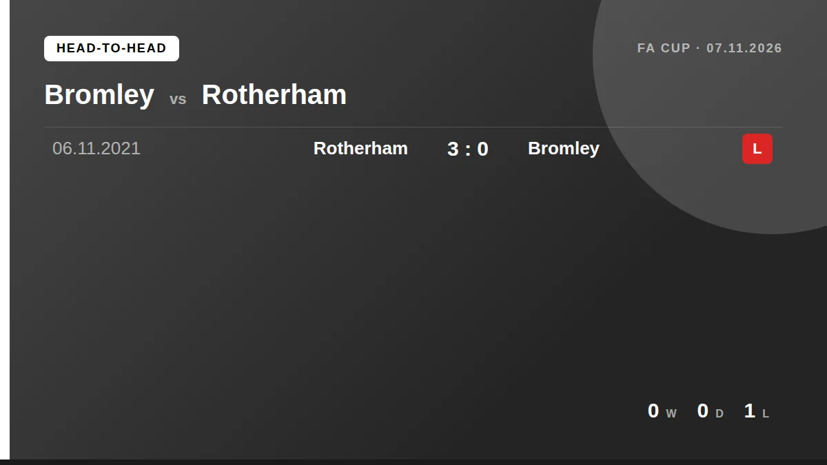 Bromley: h2h card