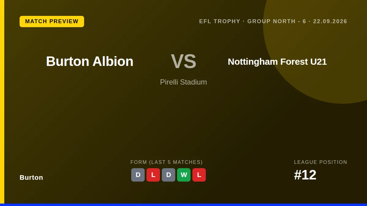 Burton Albion turn their focus to the EFL Trophy with a home match against Nottingham Forest's Under-21 side, aiming to...