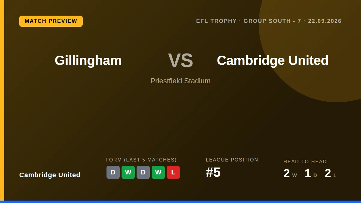 Cambridge United travel to Priestfield Stadium for an EFL Trophy group match against Gillingham on Tuesday evening
