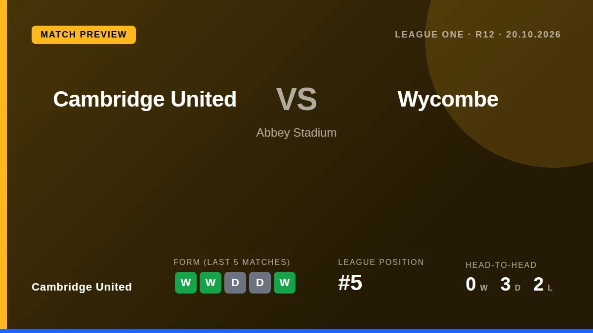 Cambridge United host Wycombe Wanderers on Tuesday night in a match dedicated to the EFL's Together Against Racism...