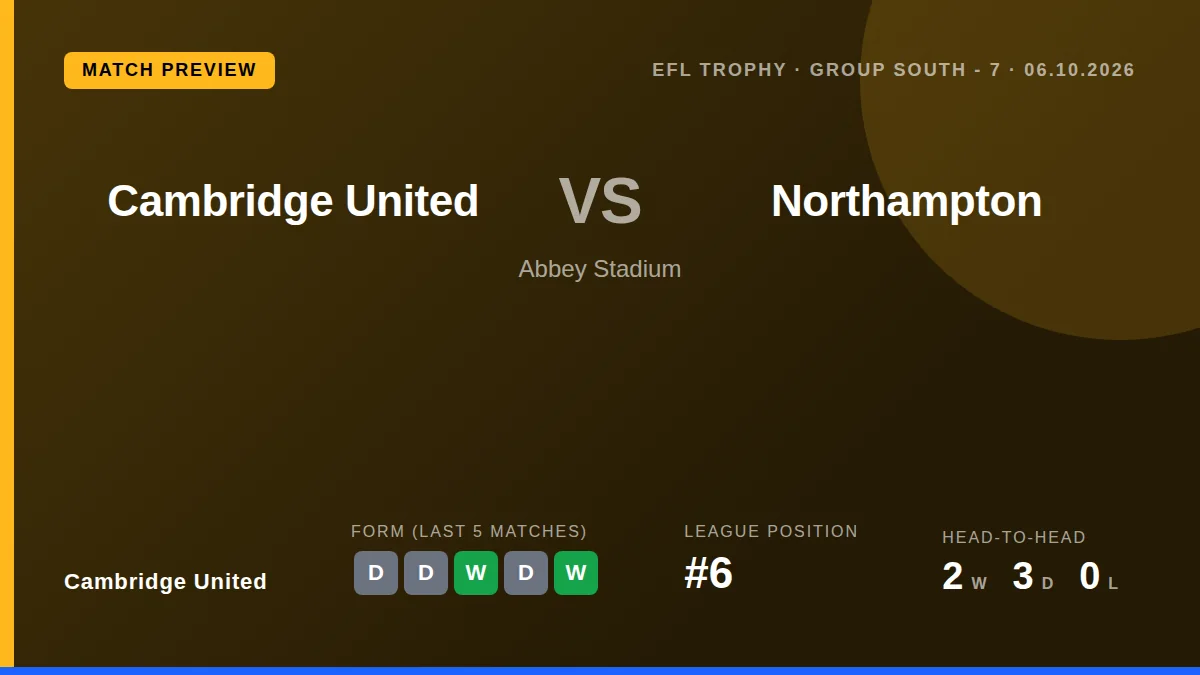 Cambridge United welcome Northampton Town to Abbey Stadium on Tuesday night for an EFL Trophy Group South fixture...