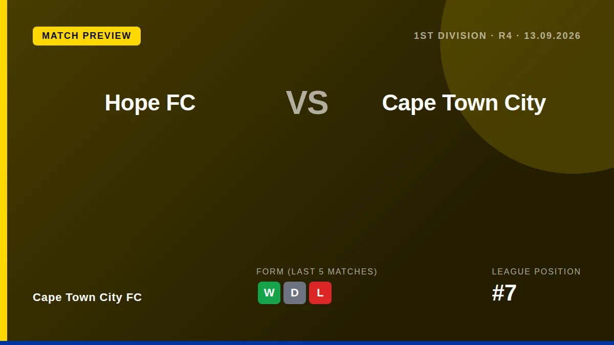 Cape Town City FC, seventh in the first division, visit Hope FC this weekend looking to build on their recent 2-1 win...