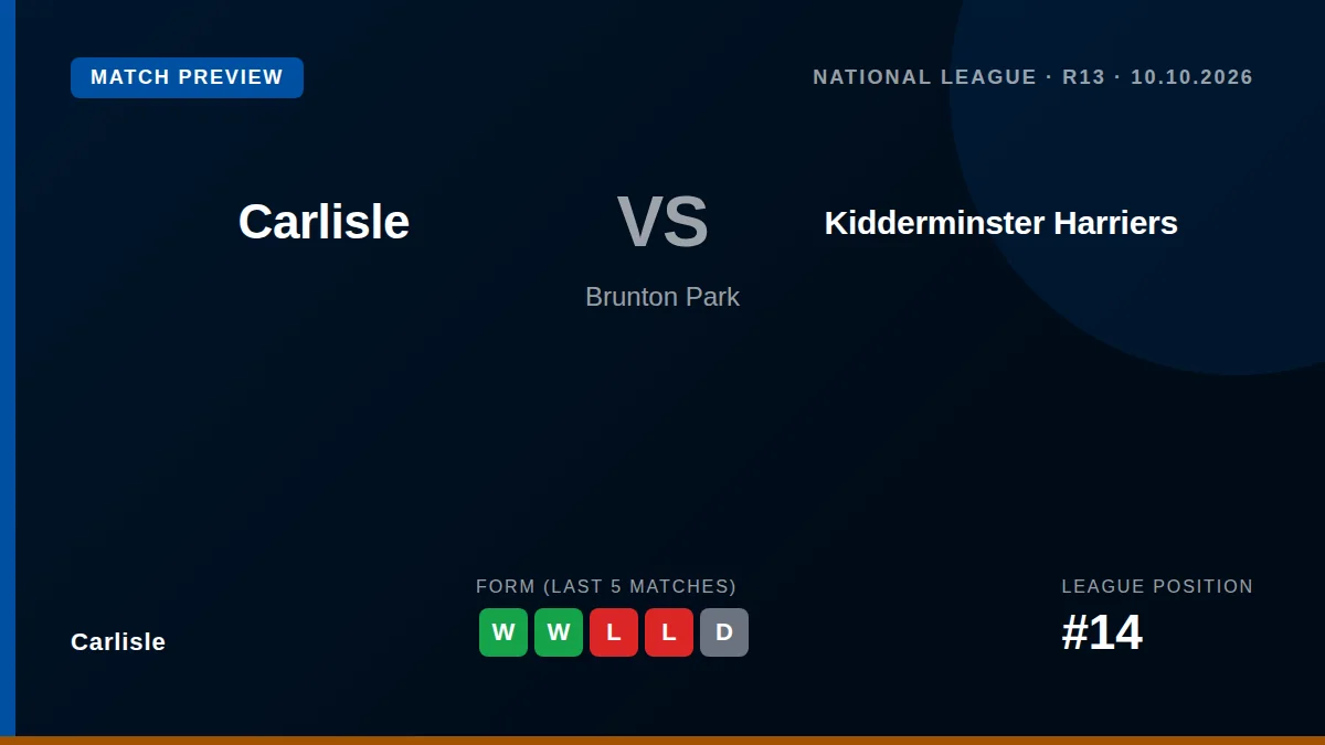 Carlisle United prepare for a Saturday lunchtime National League fixture at home to Kidderminster Harriers, with ticket...