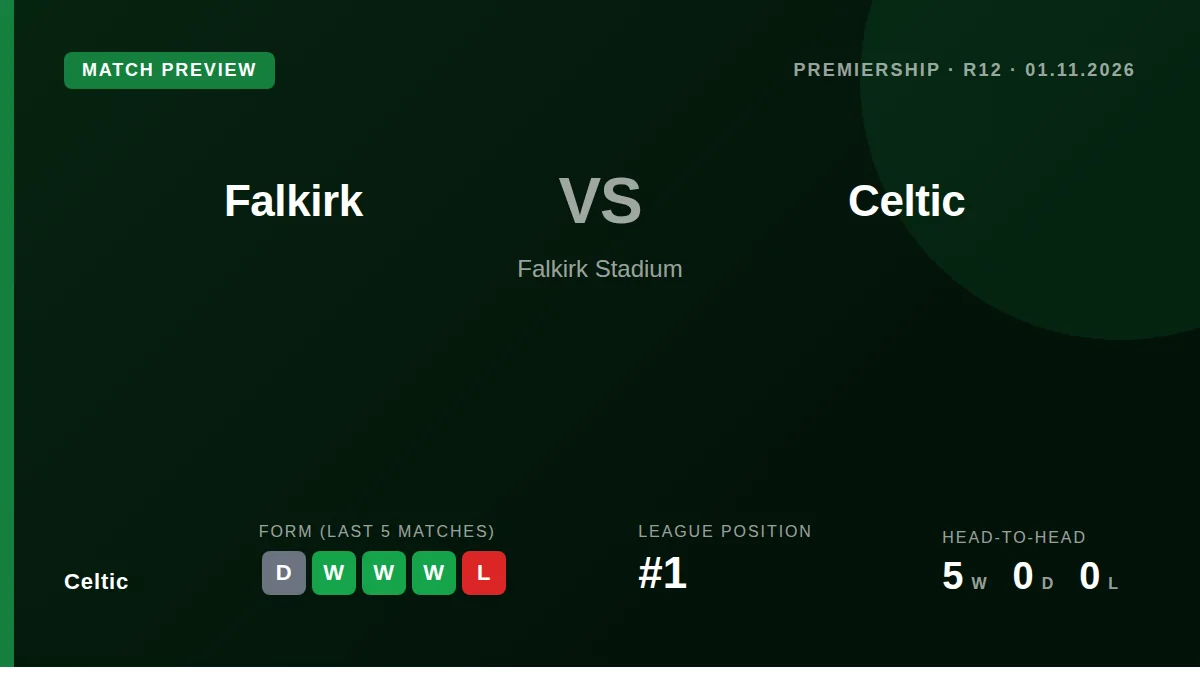 Celtic manager Martin O'Neill says he is in total agreement with captain Callum McGregor that the team lacks a defined...