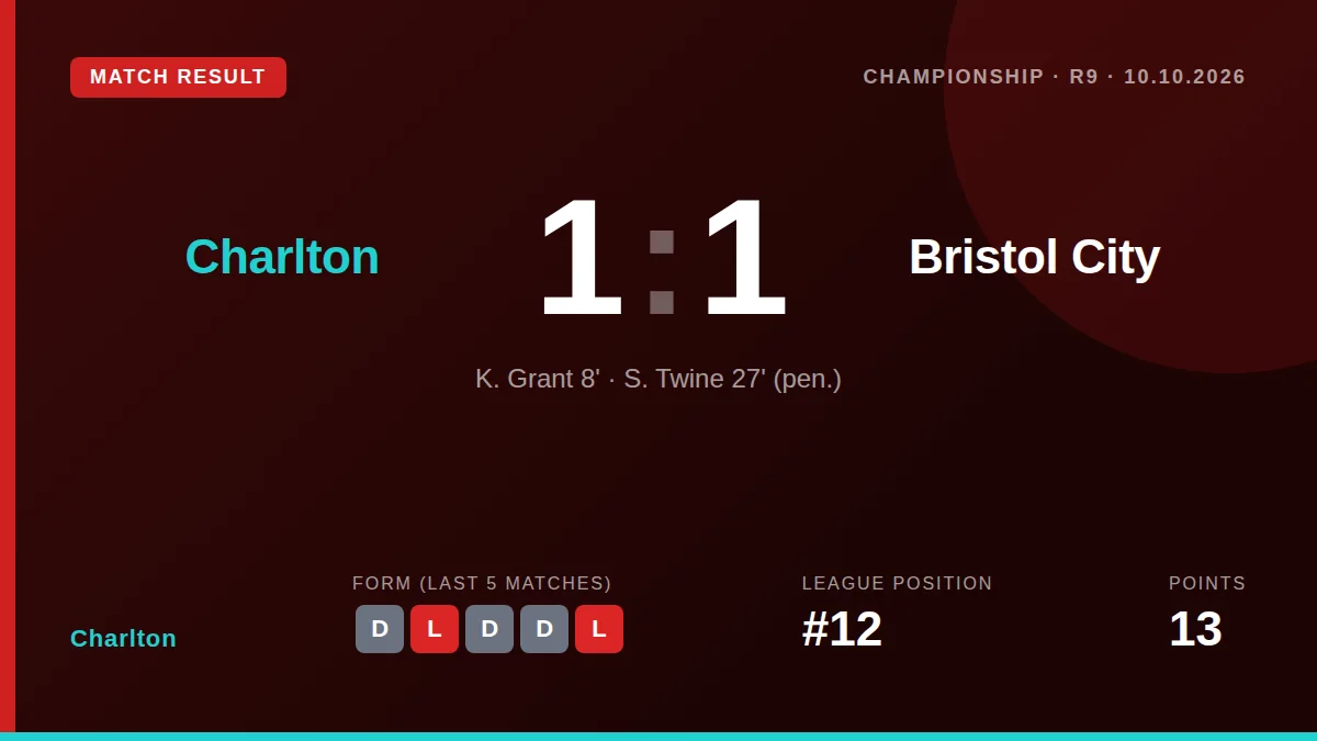 Charlton Athletic have Billy Koumetio and Kayne Ramsay back for their Championship trip to Burnley on Tuesday evening