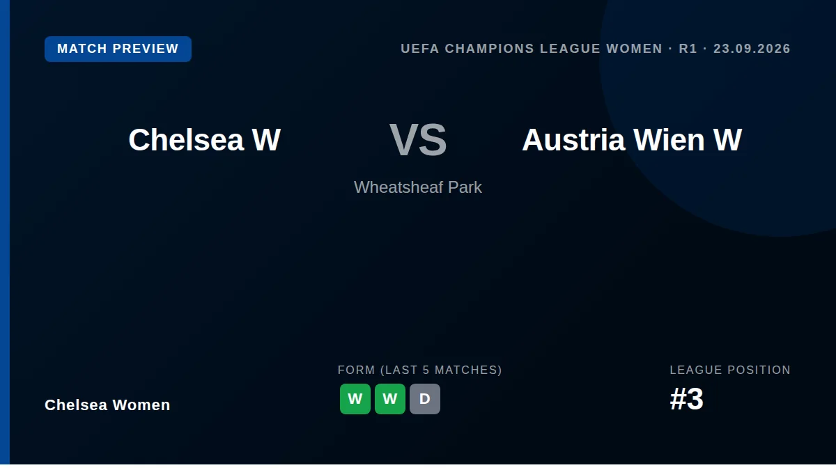 Chelsea Women begin their UEFA Women's Champions League League Stage campaign at Wheatsheaf Park on Wednesday, entering...