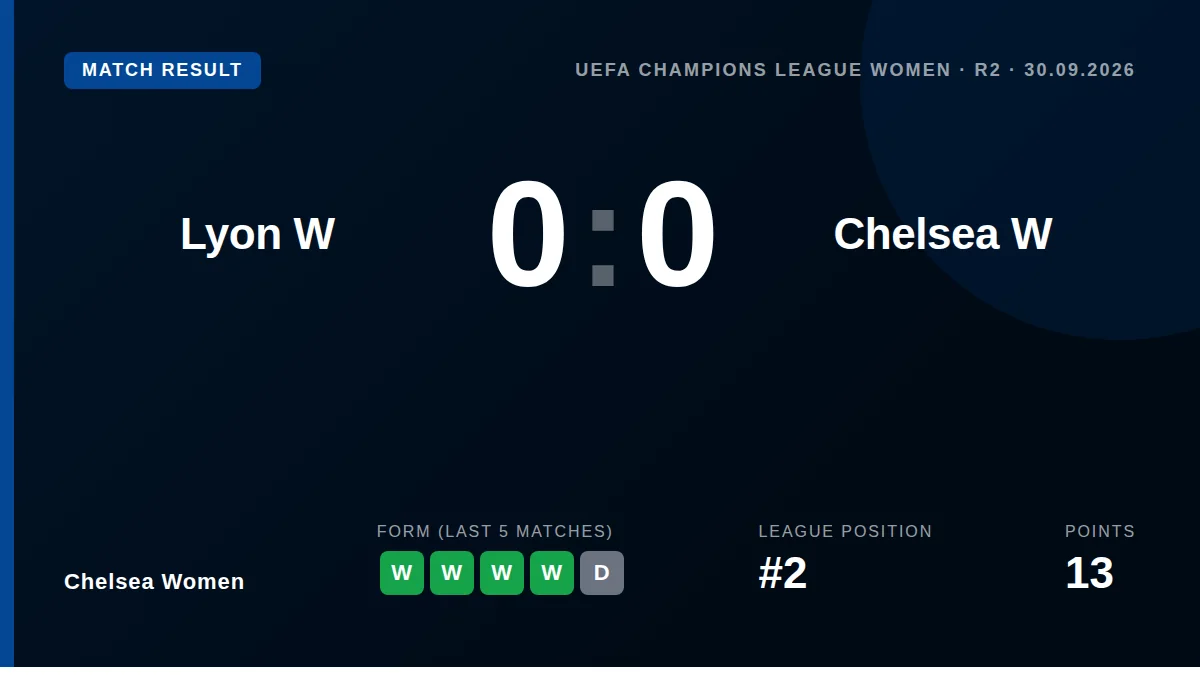 Chelsea Women: result card